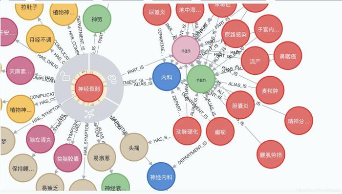 登录 – 腾博国际奇安信-U申请网络安全知识图谱专利提高了网