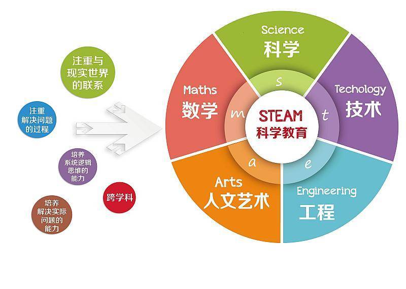 网商银行人工智能总监韩冰：认知智能正成为小微金融核心竞争力